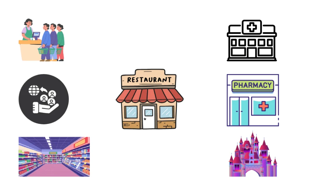 Image is showing places that accepts nol card payments